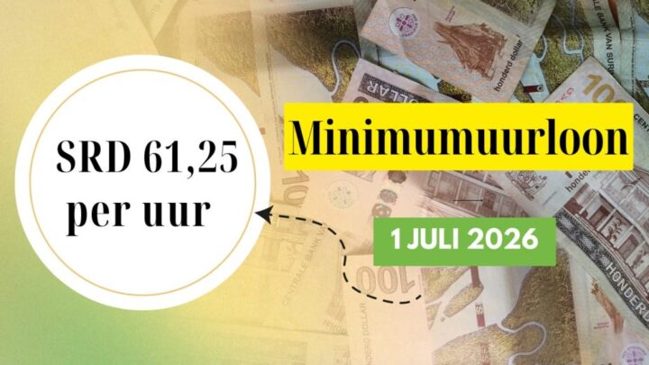 minimumuurloon SRD 61,25 per uur vanaf 1 juli 2026